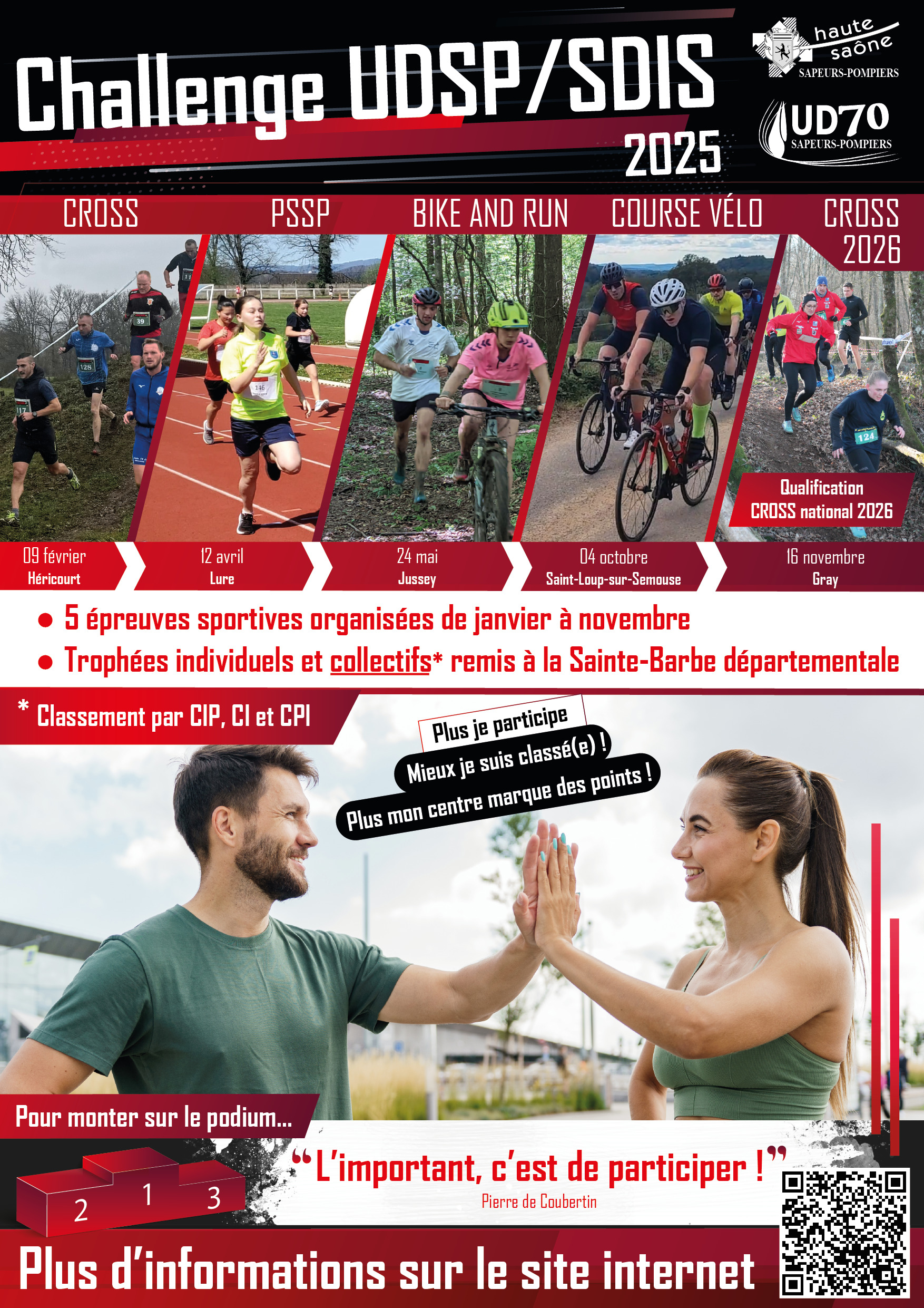 Challenge UD/SDIS 70 : dates et nouveautés 2025